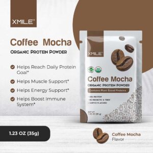 Organic Plant Based Protein Powder – 30 Pack- Coffee Mocha