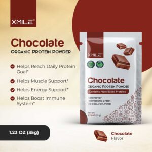 Organic Plant Based Protein Powder – 30 Pack – Chocolate