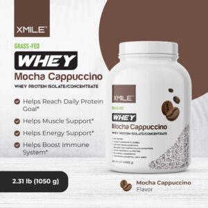 Whey Based Protein Powder – Canister – Mocha Cappuccino
